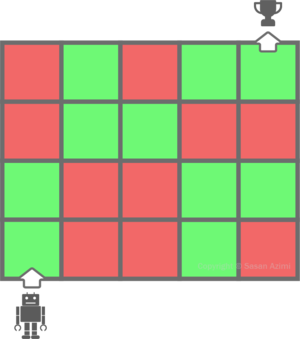 SA-active learning.png