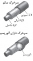 تصویر بندانگشتی از نسخهٔ مورخ ‏۲۱ مهٔ ۲۰۱۷، ساعت ۰۵:۴۶