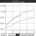 تصویر بندانگشتی از نسخهٔ مورخ ‏۲۱ مهٔ ۲۰۱۷، ساعت ۰۵:۴۶