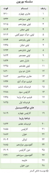 پرونده:12369900.jpg