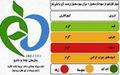 تصویر بندانگشتی از نسخهٔ مورخ ‏۱۳ اوت ۲۰۲۱، ساعت ۰۷:۵۲